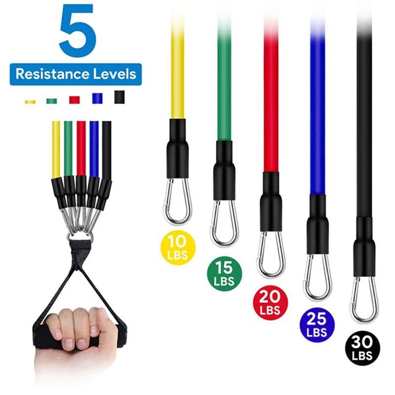 Elastic band set